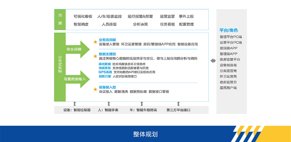 J9集团官网